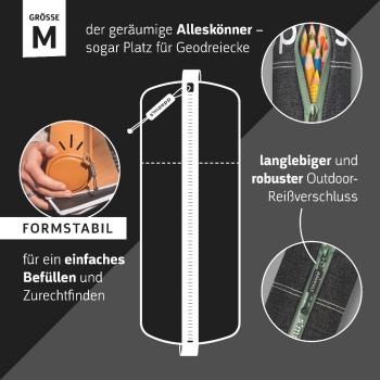 Preview: Brunnen Schlampermäppchen s'maepp M splash