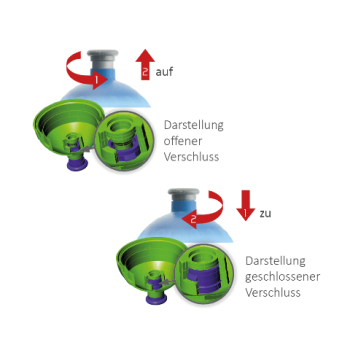 Preview: ISYbe Kinder-Trinkflasche 0,7L - kleine Logos