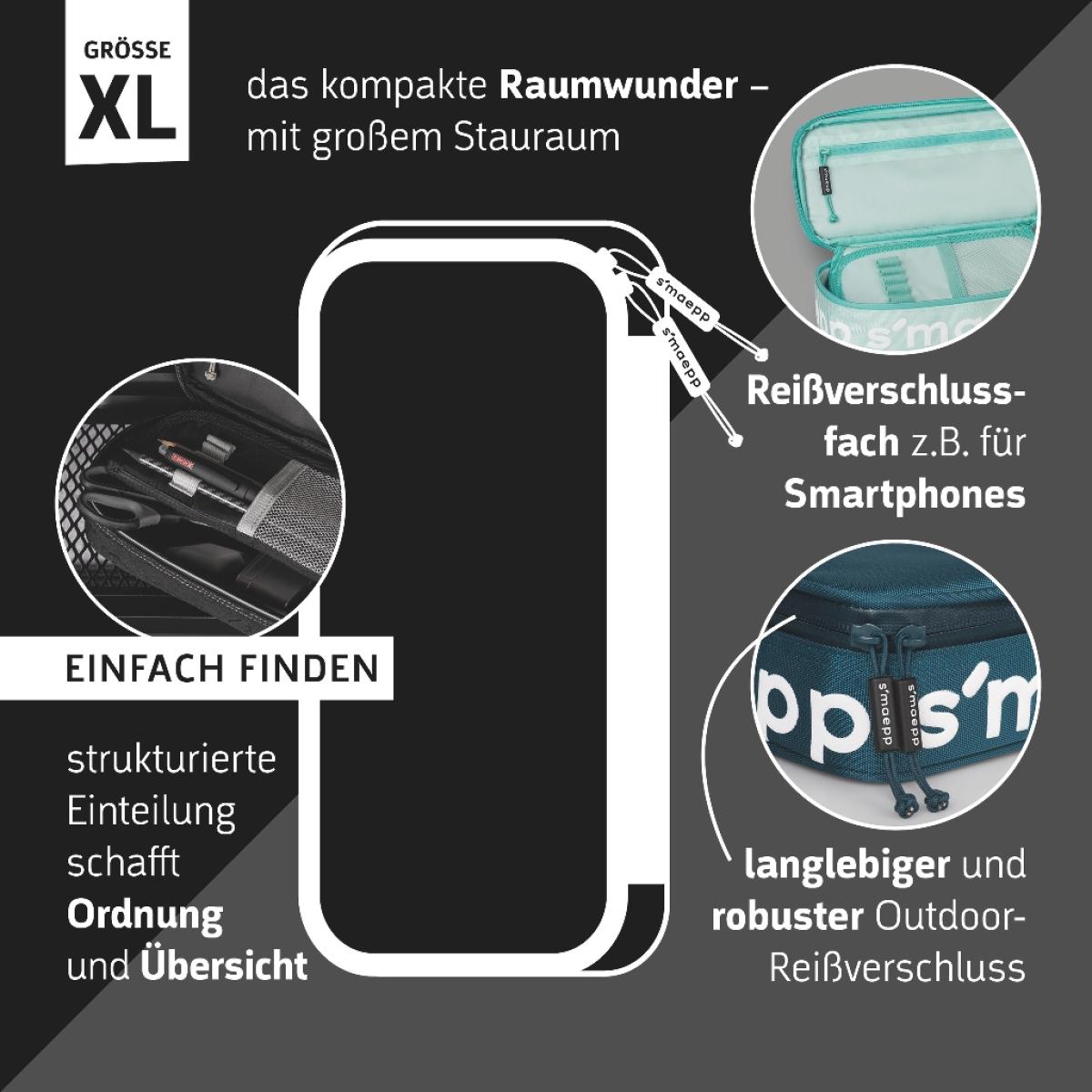 Brunnen Schlampermäppchen s'maepp XL carbon schwarz/silber
